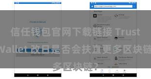 信任钱包官网下载链接 Trust Wallet 改日是否会扶直更多区块链？